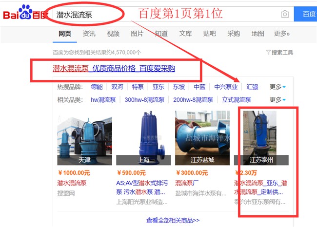 ��ˮ�ðٶȐ۲�ُչʾ