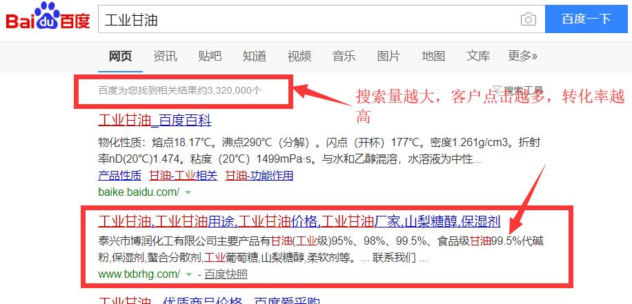 �����I(y��)���͡��W(w��ng)վ��(y��u)����������